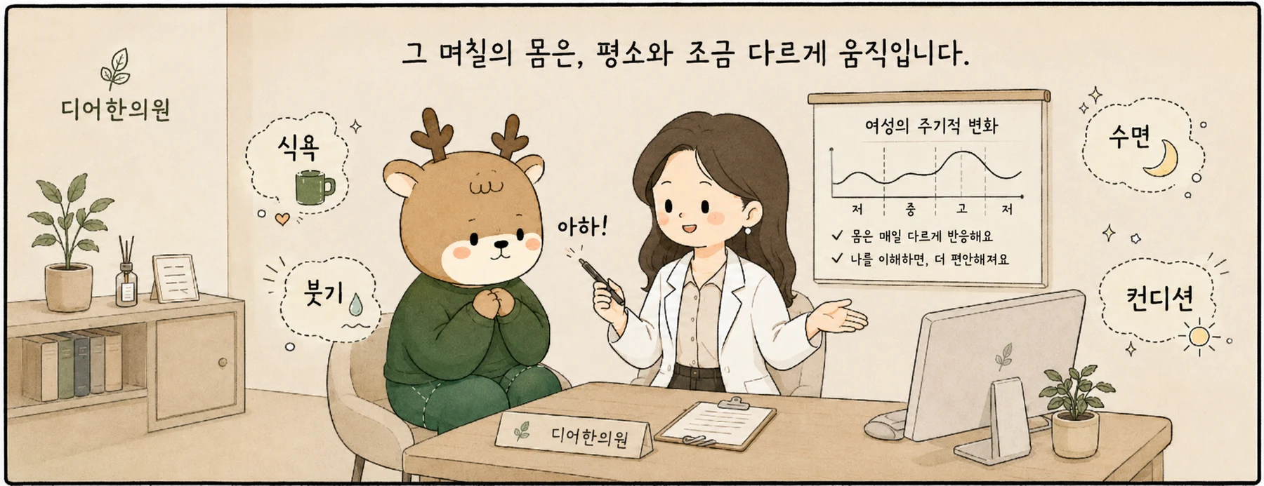 월경주기에 따른 몸의 변화를 진료실에서 설명하는 연출 장면